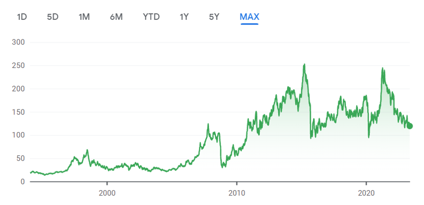 Snímek obrazovky 2023-05-18 v 14.08.36